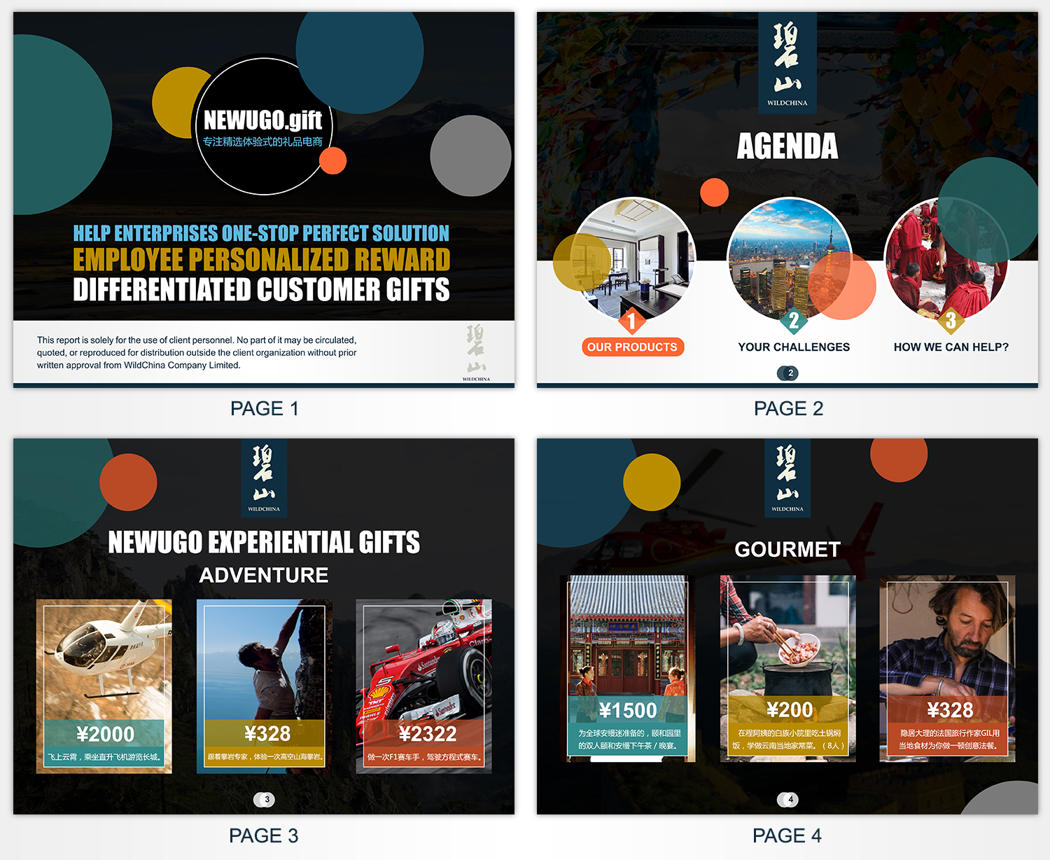 PowerPoint Design by SAI DESIGNS for this project | Design #15585300
