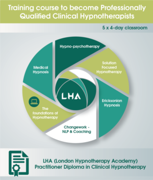 Graphic Design by noubigh for London Hypnotherapy Academy | Design: #15579169