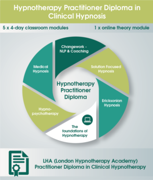 Graphic Design by noubigh for London Hypnotherapy Academy | Design: #15600332