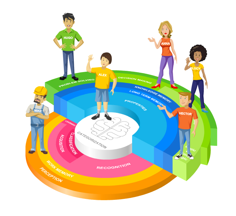 Illustration Design by harshalpatil for BEAMAK SAS | Design #15546679