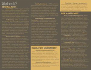 Flyer Design by Ashlin_Babu for Audit Risk and Regulatory Advisors | Design: #15568414