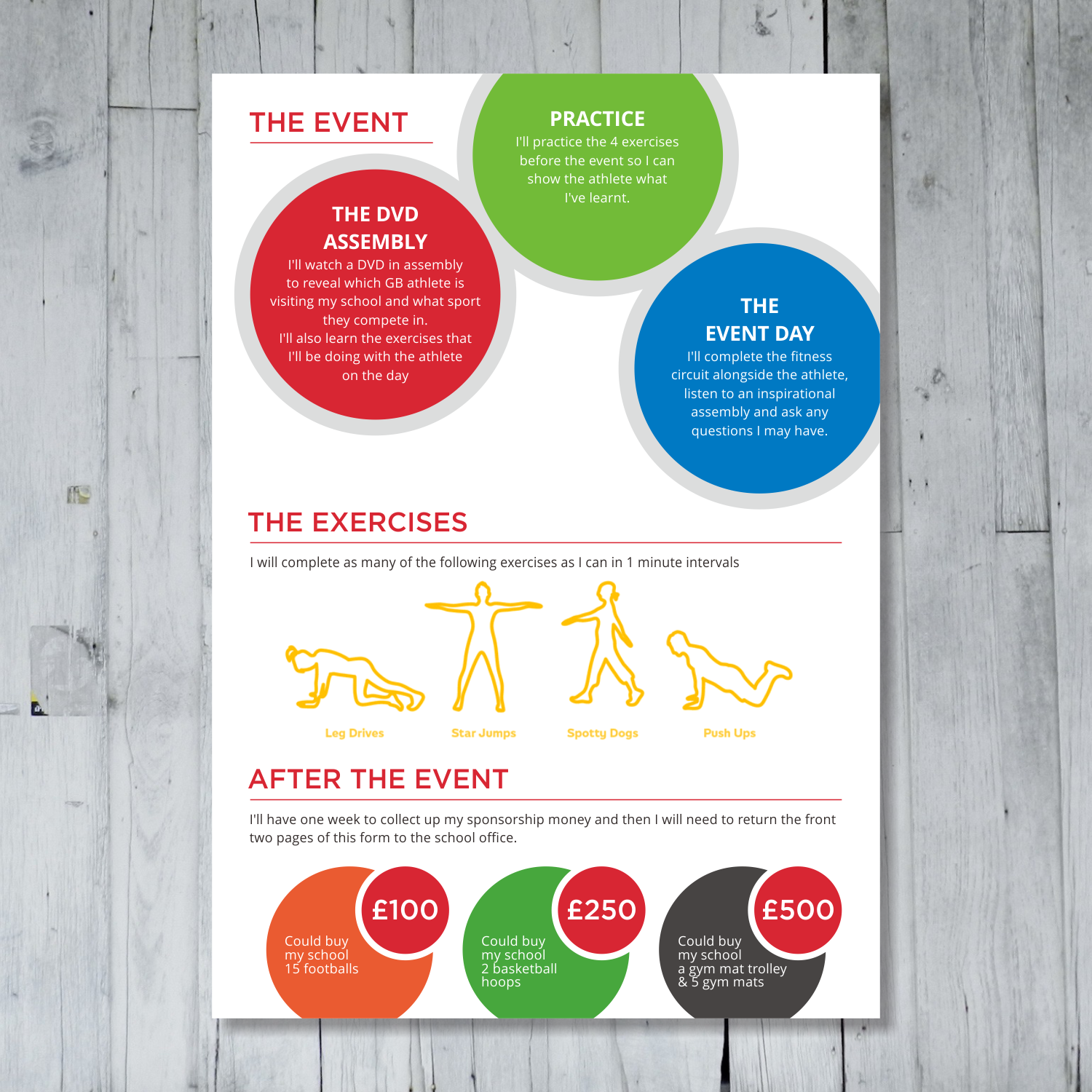 Brochure Design by barinix for this project | Design #15632341