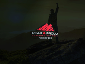 Logo Design by Deziners Zone for this project | Design: #15578818