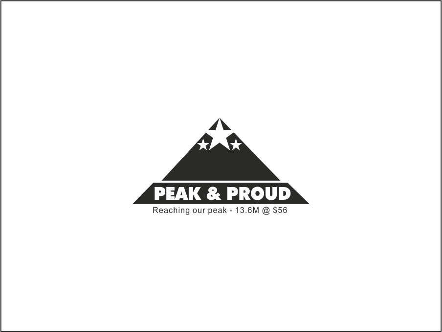 Logo Design by LogoShop for this project | Design #15580441