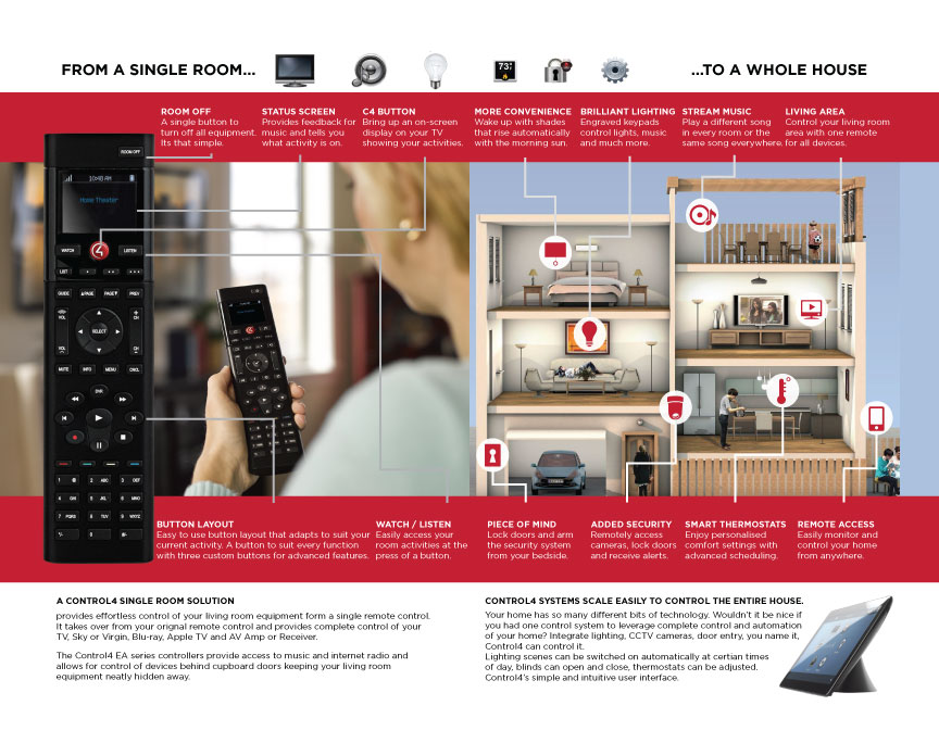 Brochure Design by jawade.bhupesh for this project | Design #15597674