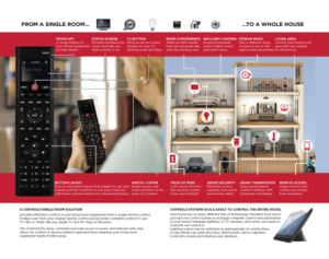 Brochure Design by jawade.bhupesh for this project | Design: #15597674