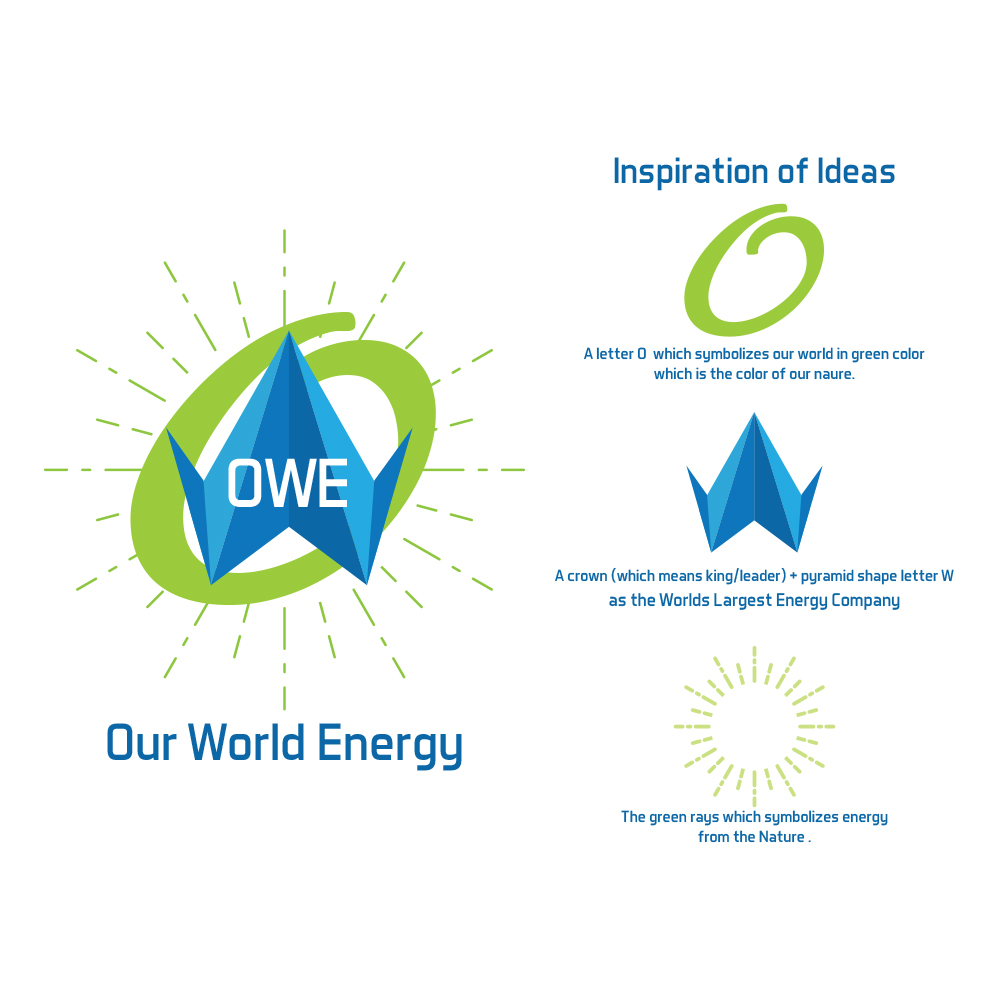 Logo Design by freakmyx for this project | Design #15678048