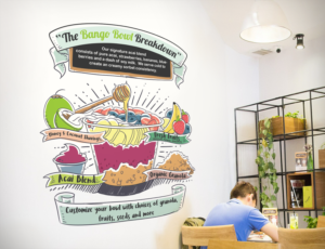 Illustration Design by dan-D-dan for this project | Design: #15622942