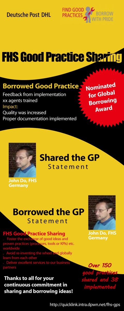 Poster Design by faguns for this project | Design #619877