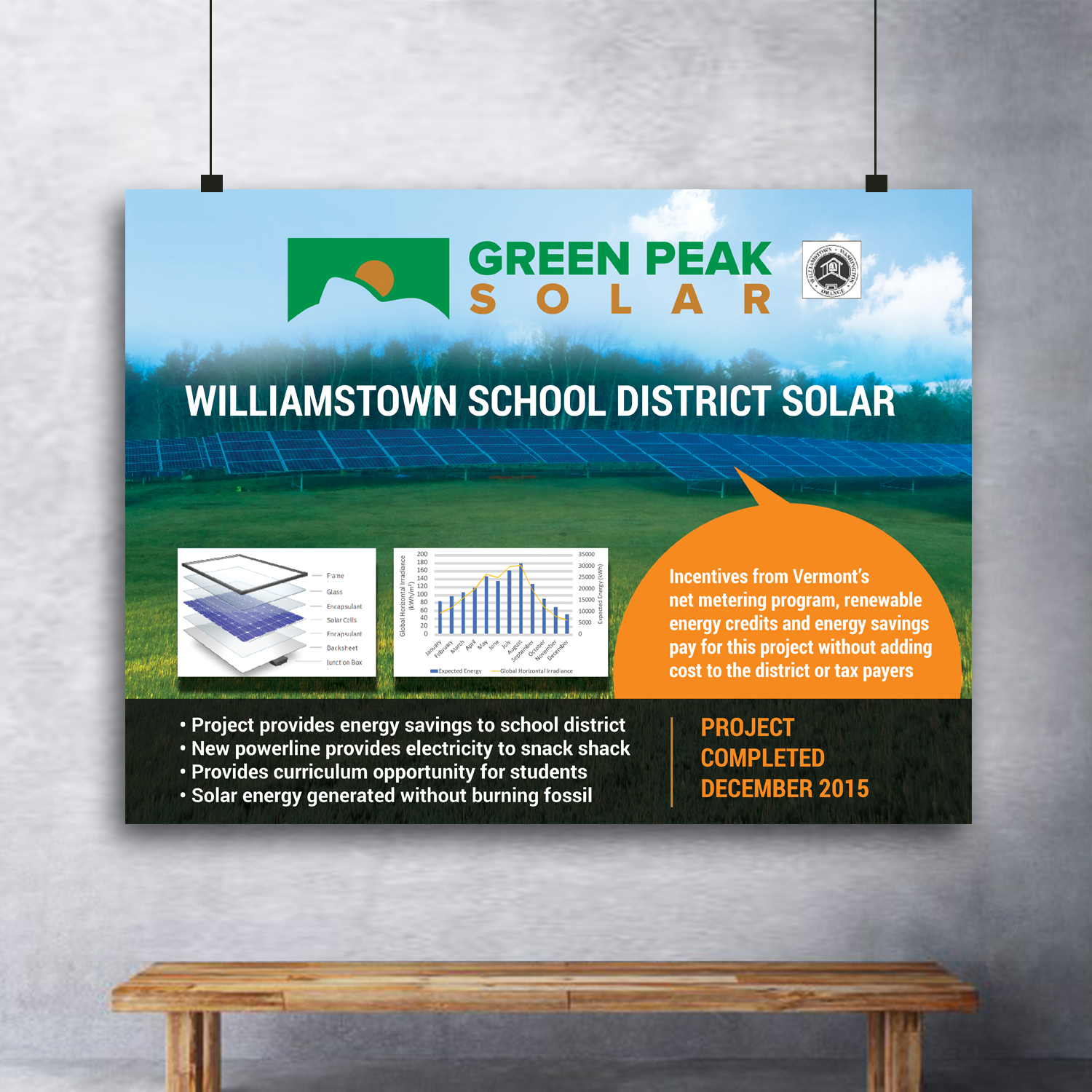 Poster-Design von uk für dieses Projekt | Design #15583076