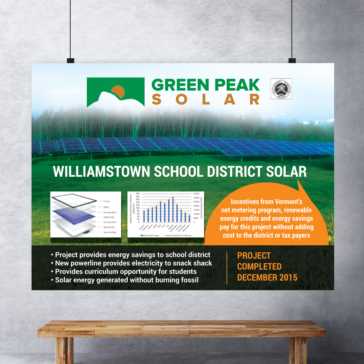 Poster Design by uk for this project | Design #15583126