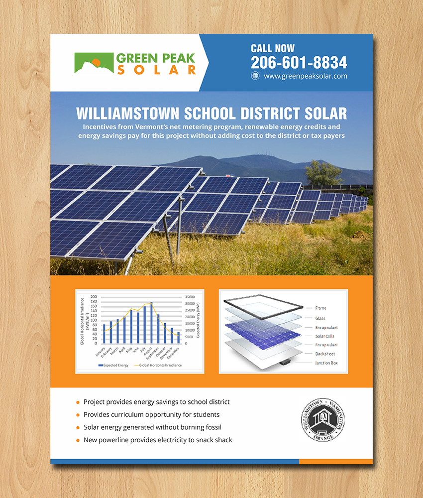Poster Design by ecorokerz for this project | Design #15586529