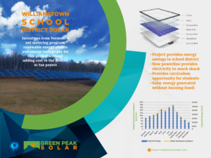 Williamstown Solar Project Sign - 36