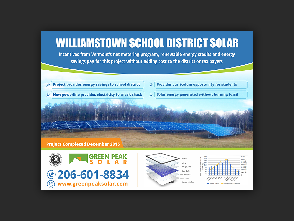 Diseño de Póster por creativepix para este proyecto | Diseño #15594966