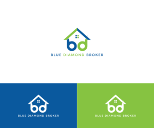 Logo Design by IMD-HUB for Class Appraisal | Design: #15651312