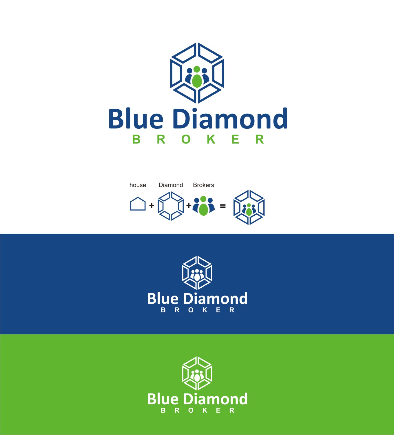 Logo Design by jassi_graphics for Class Appraisal | Design #15674127