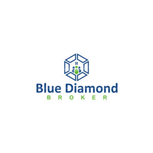 Logo Design by jassi_graphics for Class Appraisal | Design: #15678837