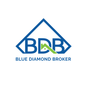 Logo Design by H4R5Z for Class Appraisal | Design: #15589859