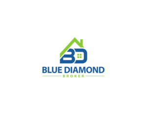 Logo Design by carina_designs for Class Appraisal | Design #15649859