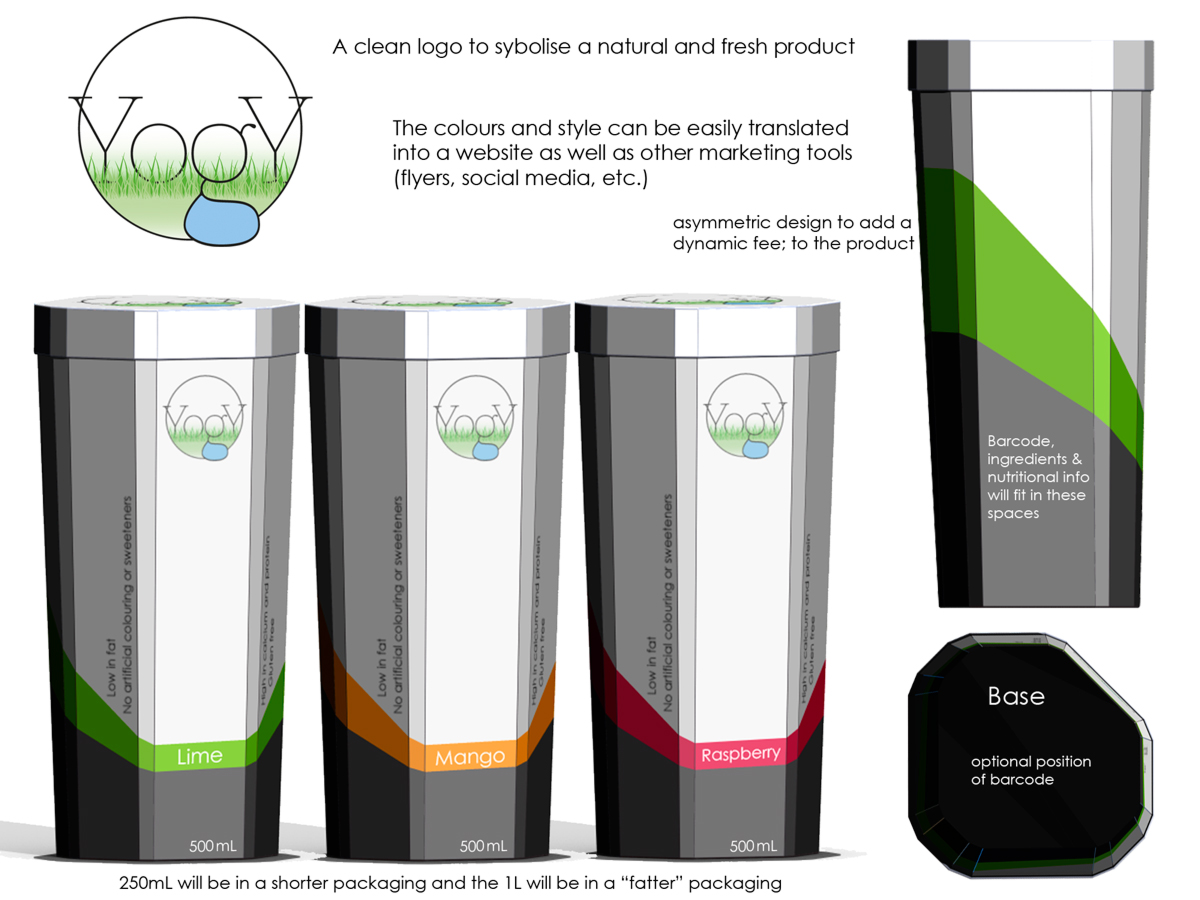 Packaging Design by red bird design for this project | Design #617751
