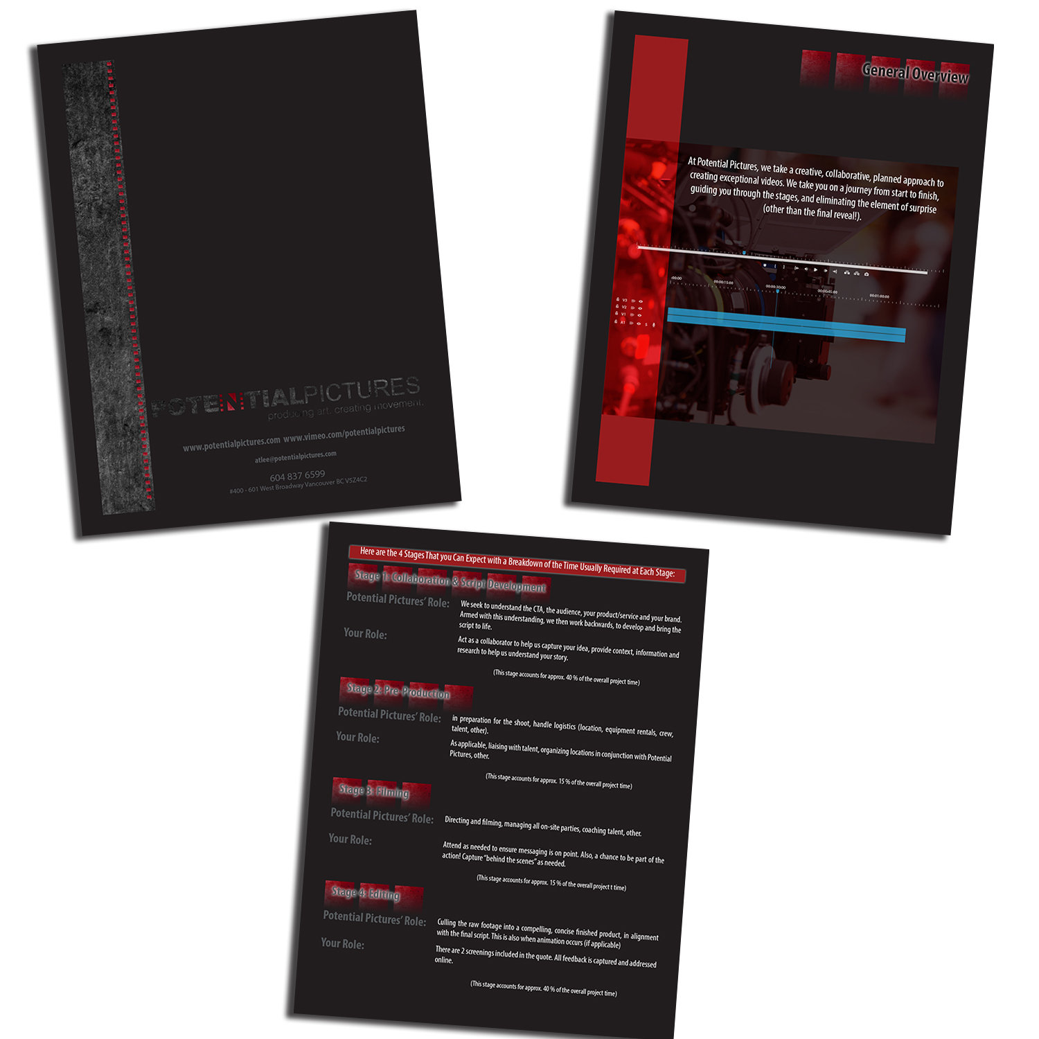 Design de Brochure par Kings Bishop Design pour Potential Pictures Inc | Design #15696718