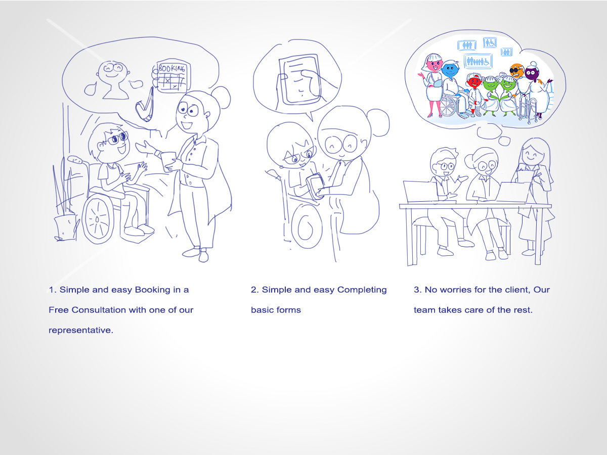 Illustration Design by Vicez for this project | Design #15790808