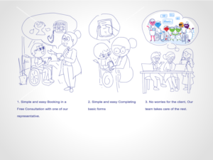 Illustration Design by Vicez for this project | Design: #15790808
