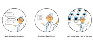 Illustration Design by Mahmoud Nasr  for this project | Design: #15781243