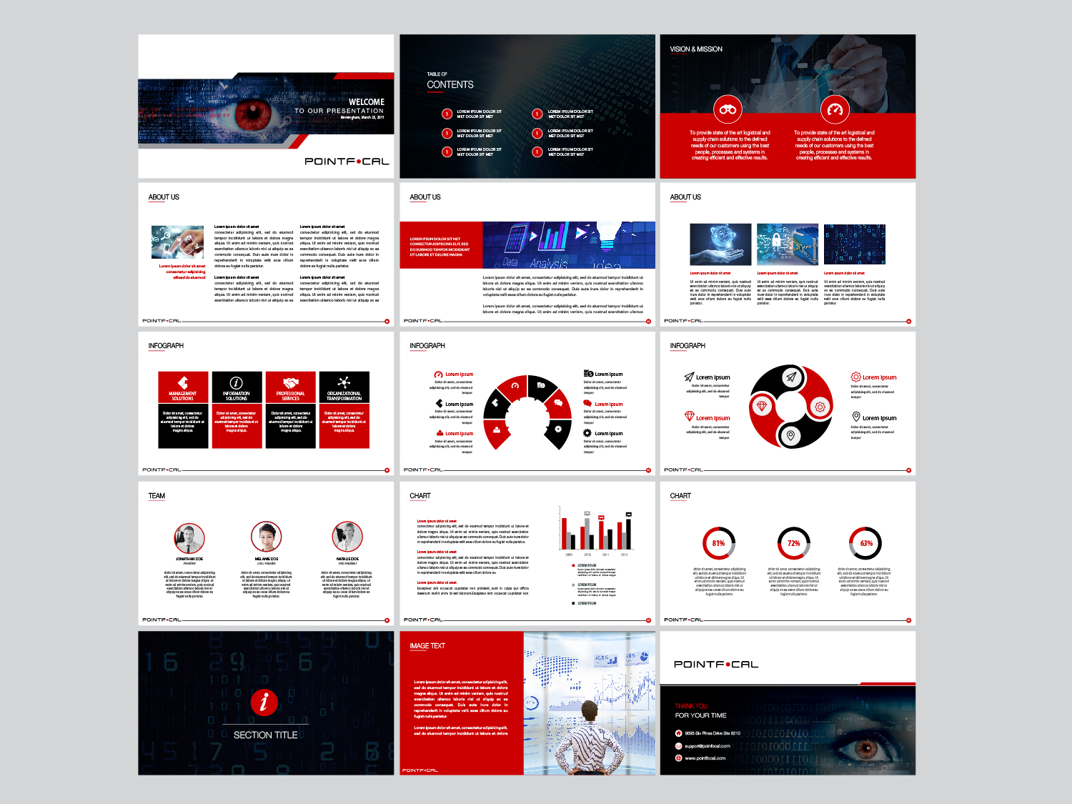 PowerPoint-Design von Nila für Point Focal | Design #15710794
