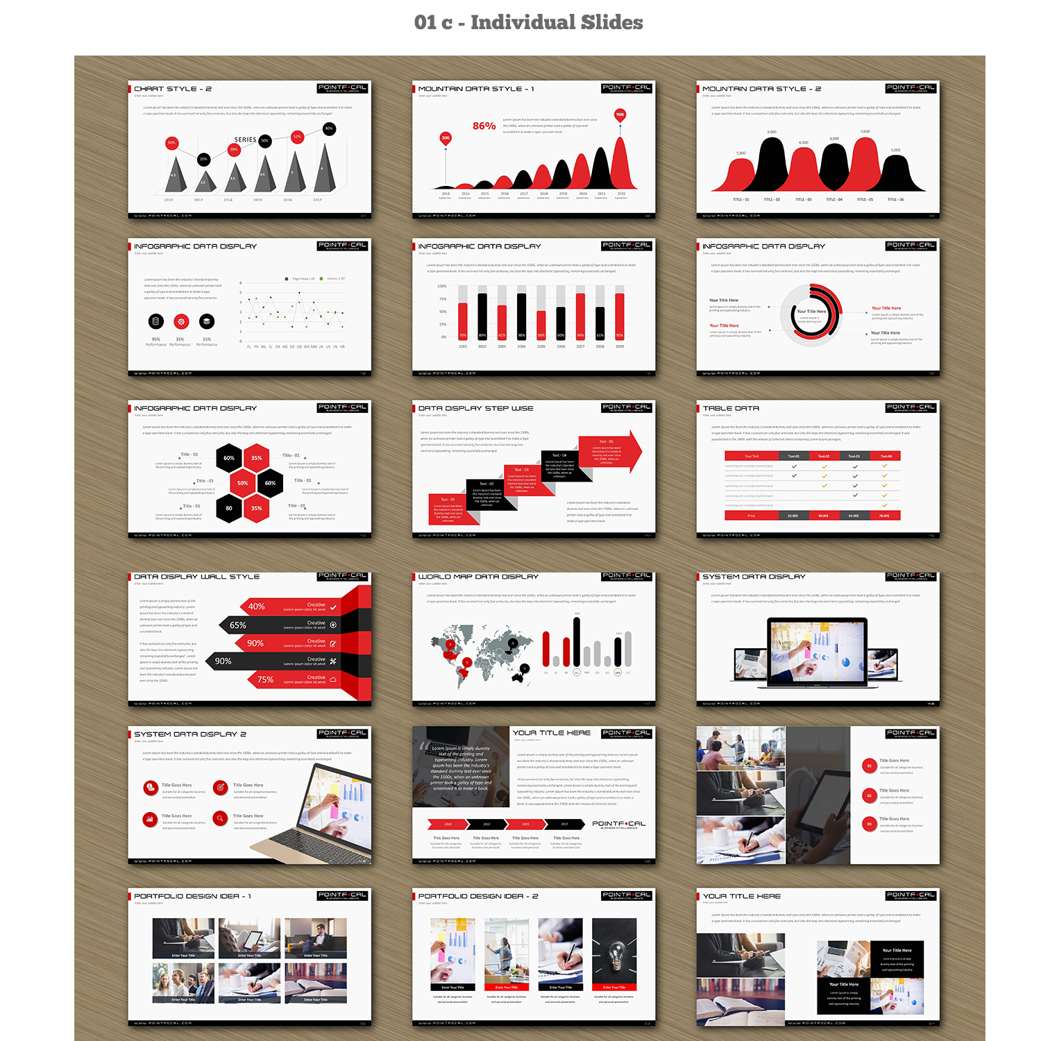 PowerPoint Design by Venkat for Point Focal | Design #15738741