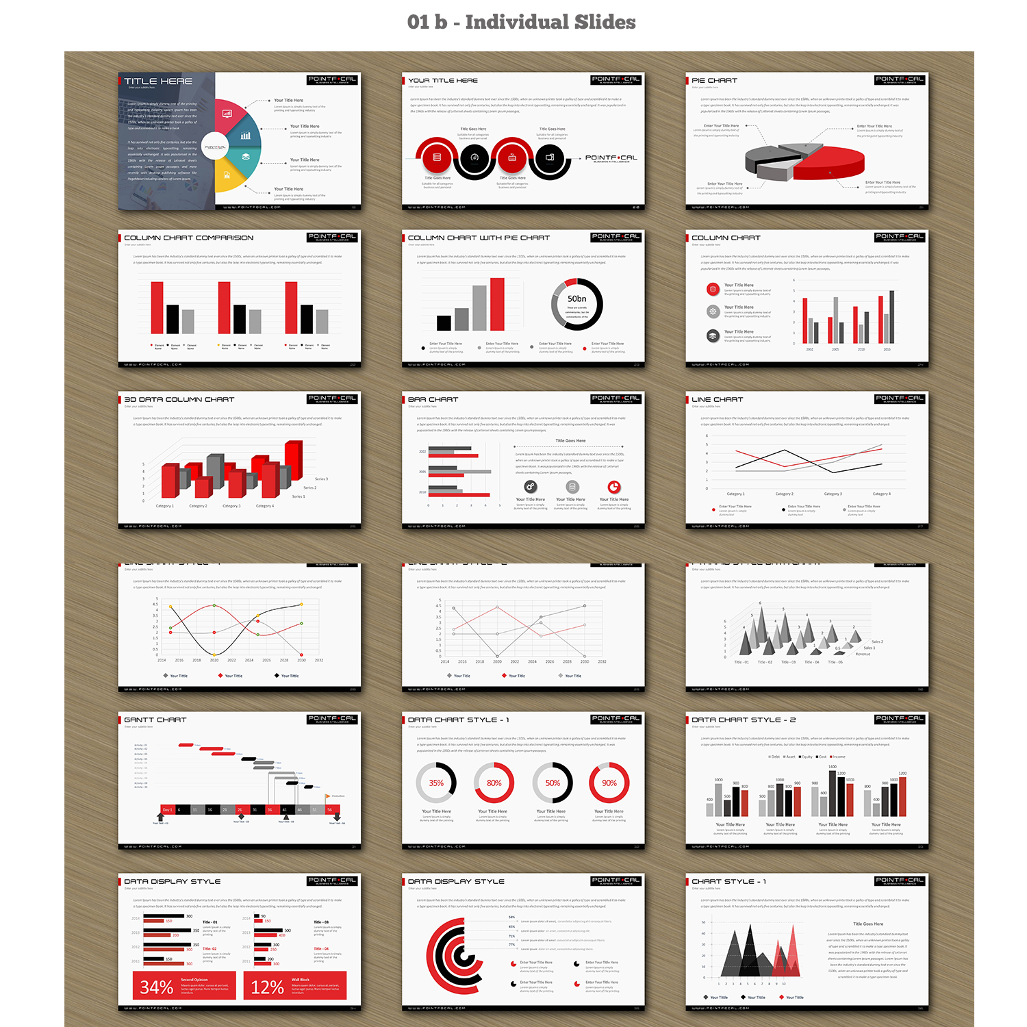 PowerPoint Design by Venkat for Point Focal | Design #15738742