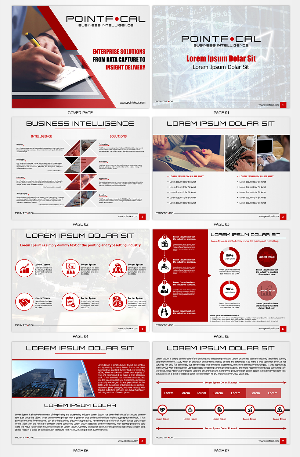 PowerPoint Design by SAI DESIGNS for Point Focal | Design #15718324