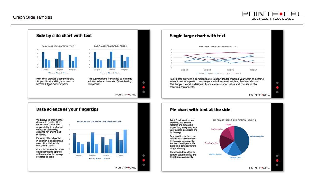 PowerPoint Design by Presentation Professional PowerPoint Keynote for Point Focal | Design #15739134