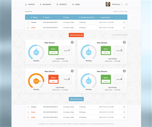 Web Design by wow-egle