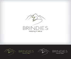 Logo Design by SpaGGy for this project | Design #15863098