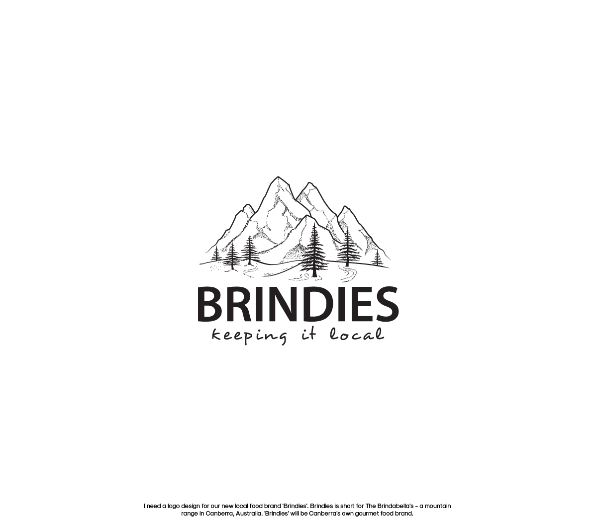 Logo Design by GBDESIGN for this project | Design #15851982
