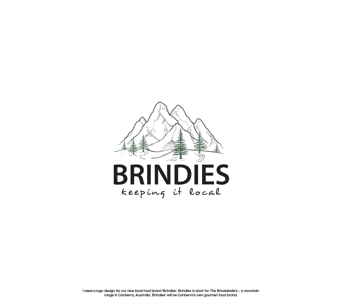 Logo Design by GBDESIGN for this project | Design #15860767