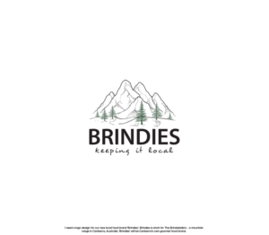 Logo Design by GBDESIGN for this project | Design: #15860767