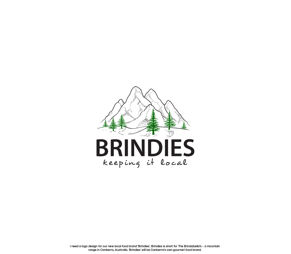 Logo Design by GBDESIGN for this project | Design #15860768