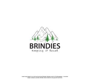 Logo Design by GBDESIGN for this project | Design: #15860768