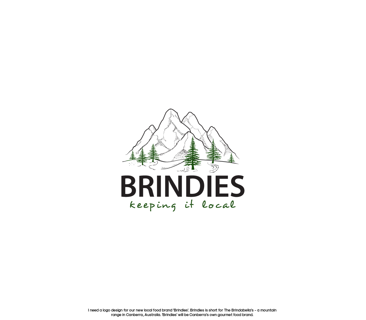 Logo Design by GBDESIGN for this project | Design #15860769