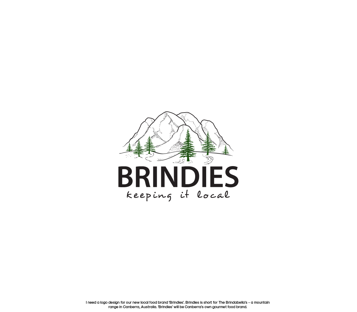 Logo Design by GBDESIGN for this project | Design #15862581