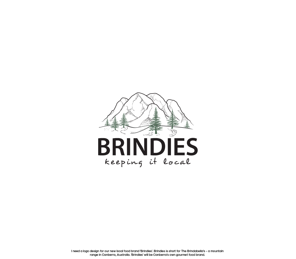 Logo Design by GBDESIGN for this project | Design #15862582
