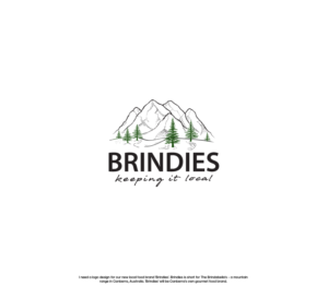 Logo Design by GBDESIGN for this project | Design: #15867357