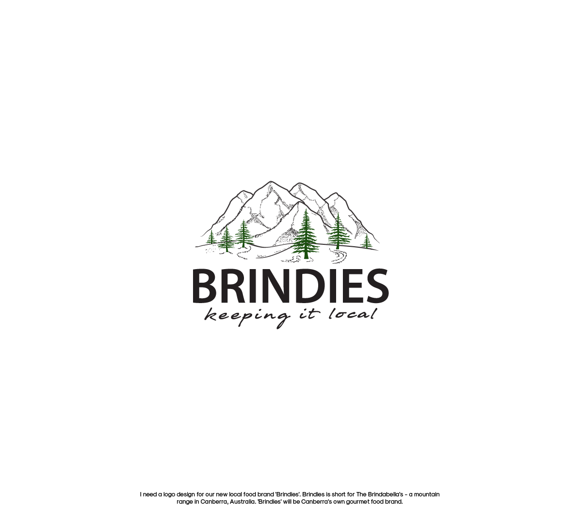 Logo Design by GBDESIGN for this project | Design #15869302