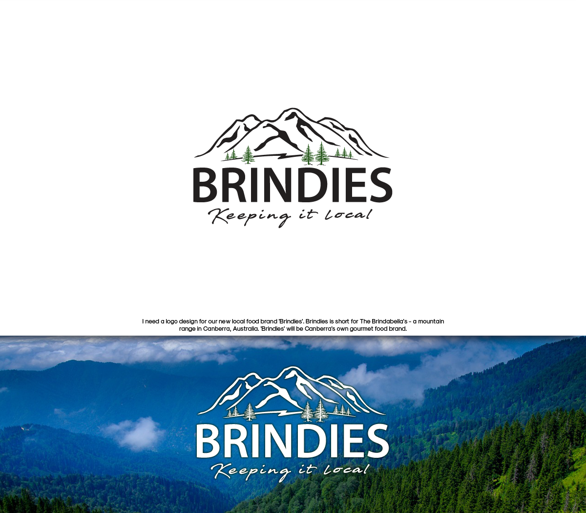 Logo Design by GBDESIGN for this project | Design #15876338