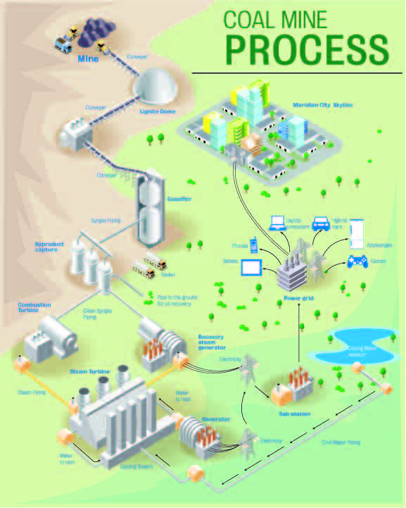 Illustration Design by lionel_fock for Matrix, LLC | Design #2663601