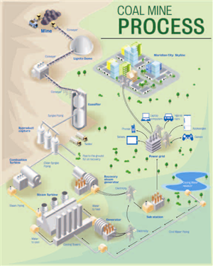 Illustration Design by lionel_fock for Matrix, LLC | Design: #2663601