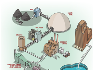 Illustration Design by Voltage Gated