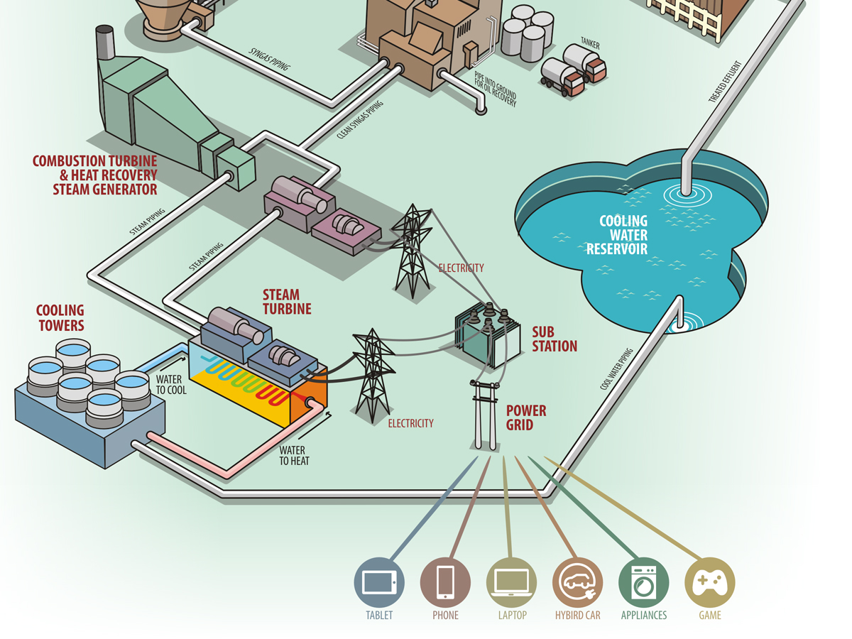 Illustration Design by Voltage Gated for Matrix, LLC | Design #2663129